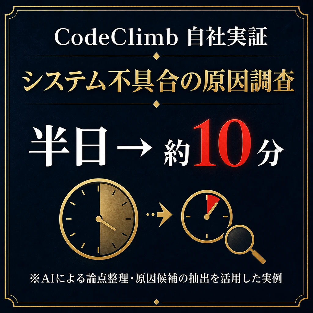 AI活用でシステム不具合の原因調査を半日から約10分へ短縮した自社実証