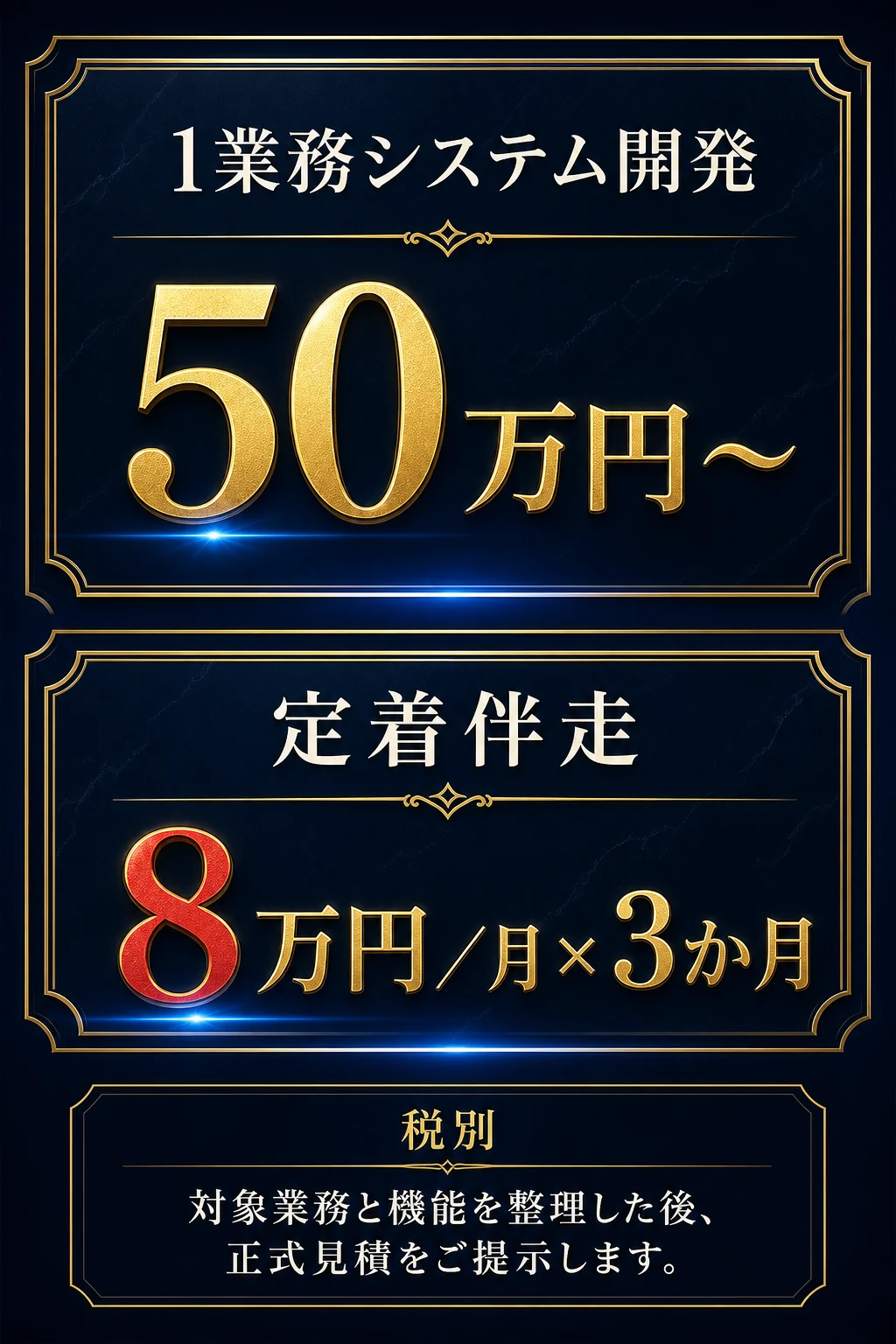 1業務システム開発は税別50万円から定着伴走は月8万円を3か月という料金