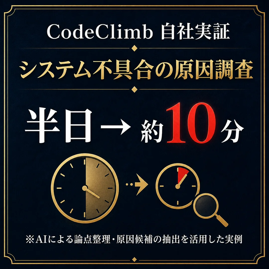 CodeClimb自社運用でシステム不具合の原因調査を半日から約10分へ短縮