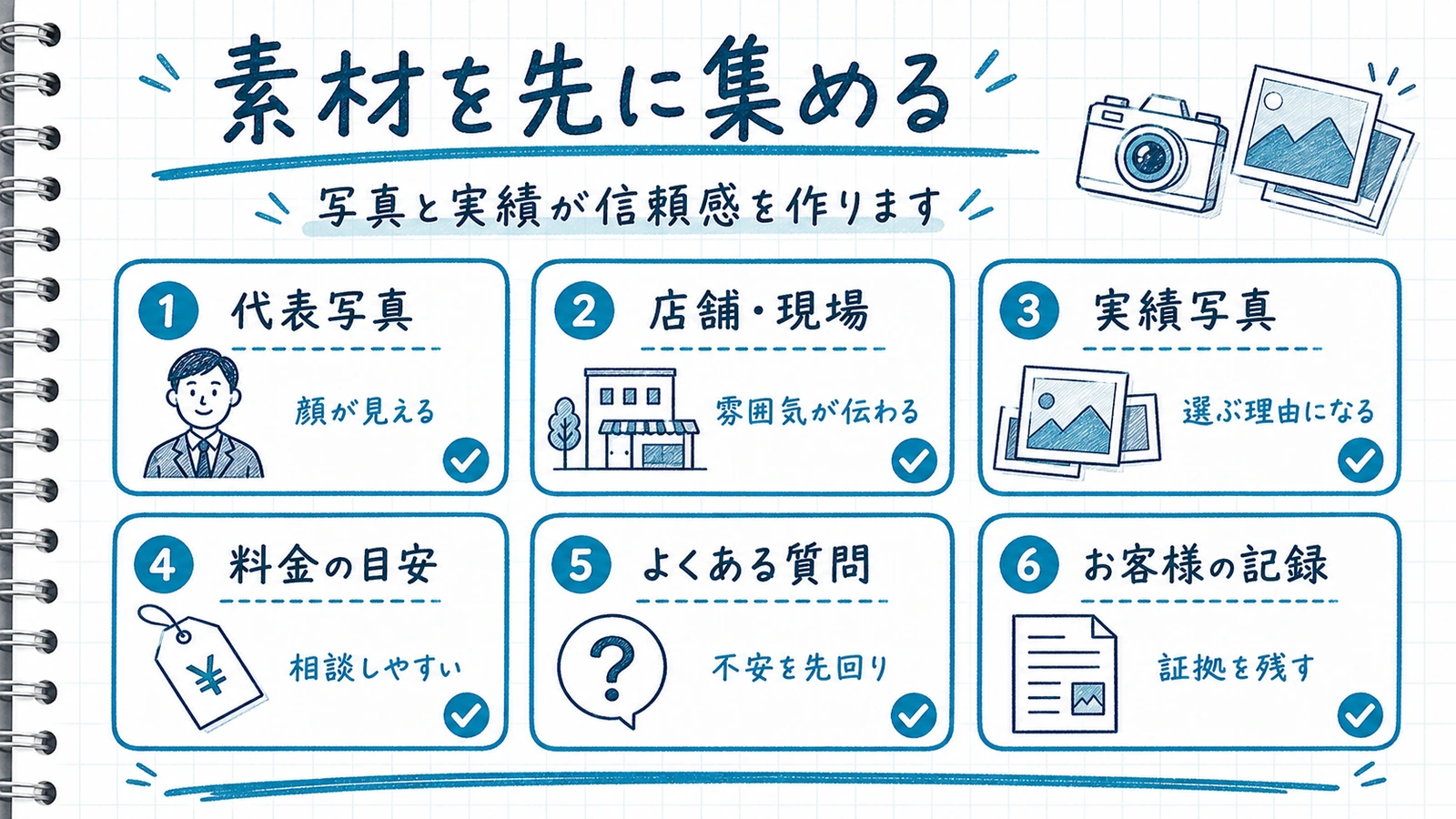 揃えるべき制作素材6種を手書き風チェックリストで示した図