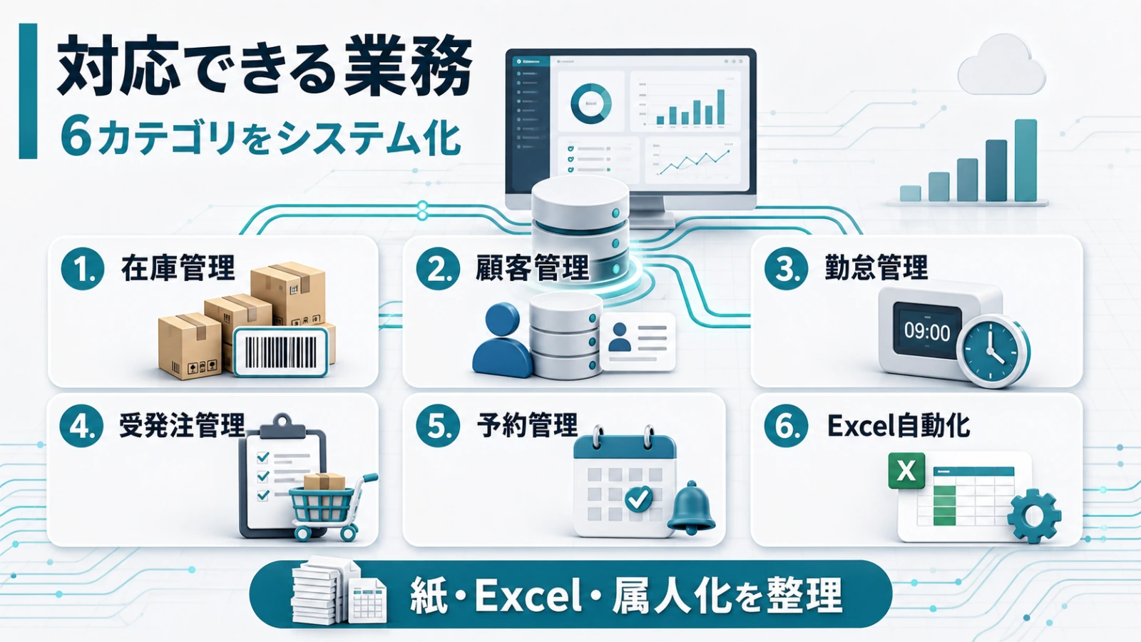 業務システム開発で対応できる6業務カテゴリのアイコングリッド