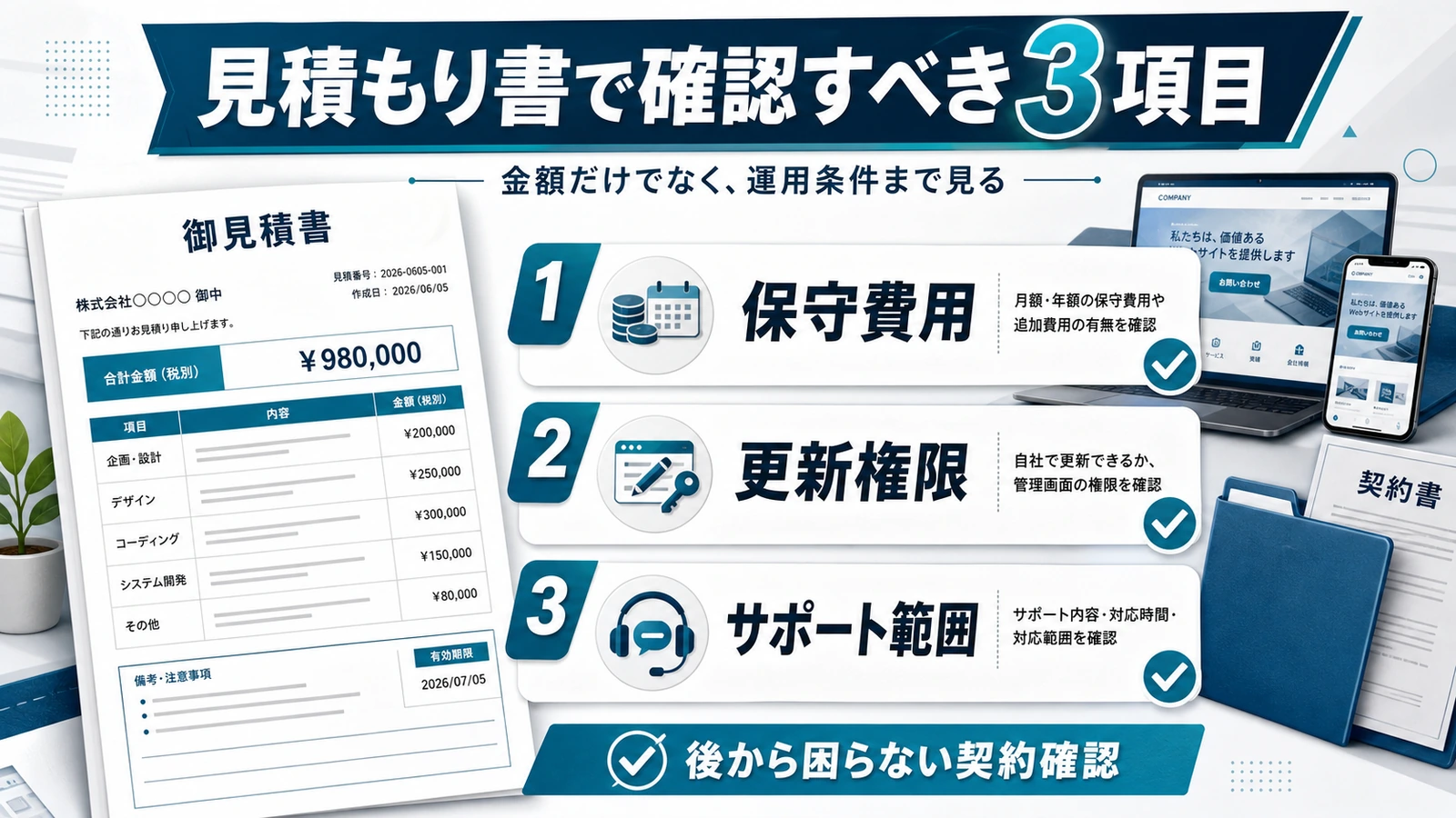 見積もり書で確認すべき3項目をチェックリスト形式で整理したビジュアル