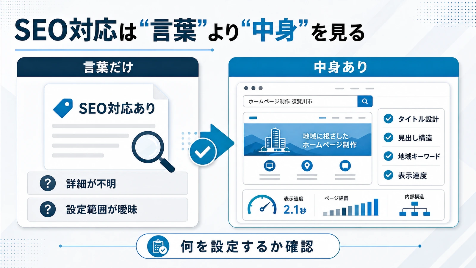SEO対応あり・なしで実際に設定される内容の違いを2列で比較した図解