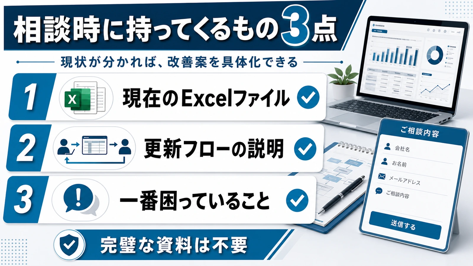 相談時に持ってくるもの3点（現在のExcelファイル・更新フローの説明・一番困っていること）を確認リスト形式で図解したビジュアル