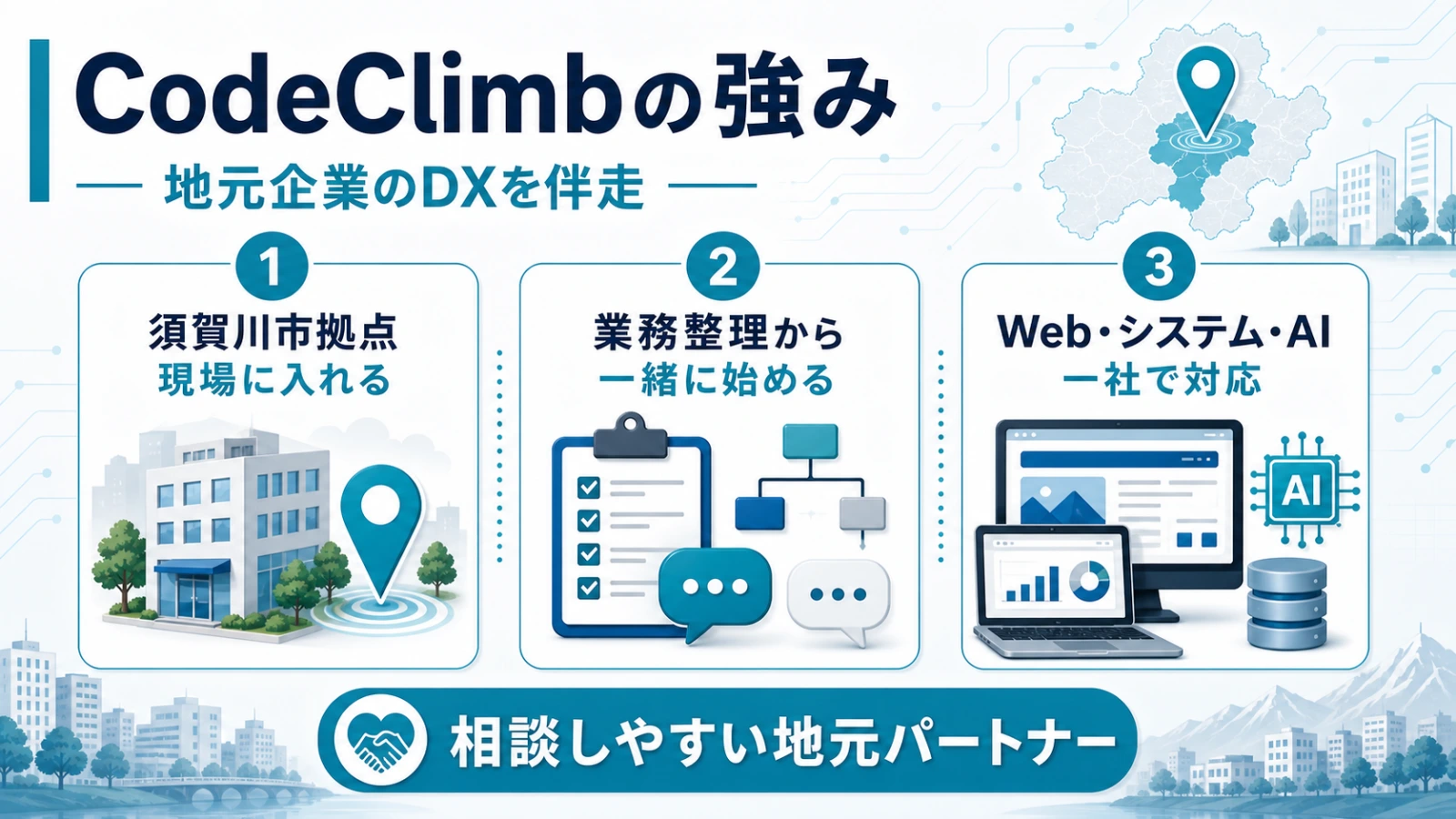 CodeClimbの強み3点を縦に並べた信頼カード