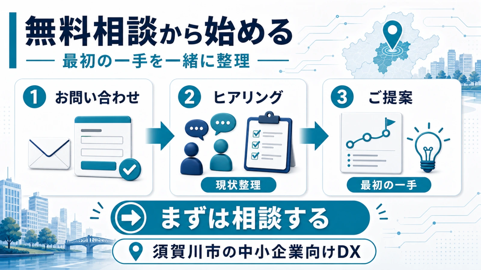 無料相談から始める3ステップのまとめ図