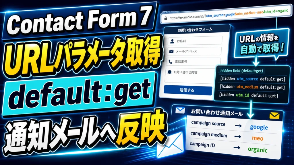 「Contact Form 7でURLパラメータを取得して通知メールに反映する方法｜default:getの使い方」のアイキャッチ画像