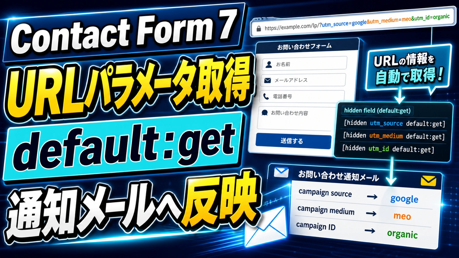 「Contact Form 7でURLパラメータを取得して通知メールに反映する方法｜default:getの使い方」のアイキャッチ画像