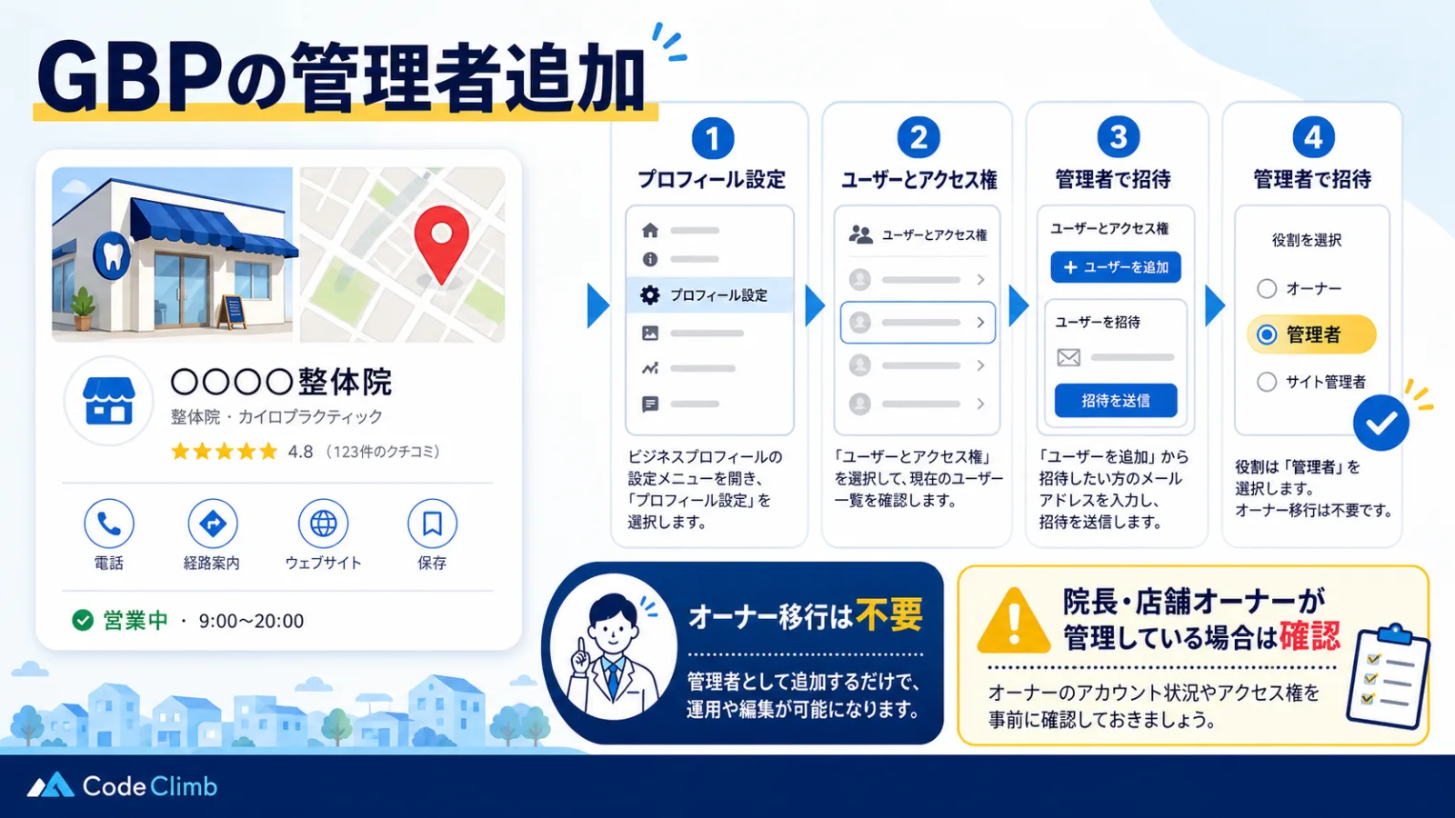 Googleビジネスプロフィールで管理者を追加する流れ