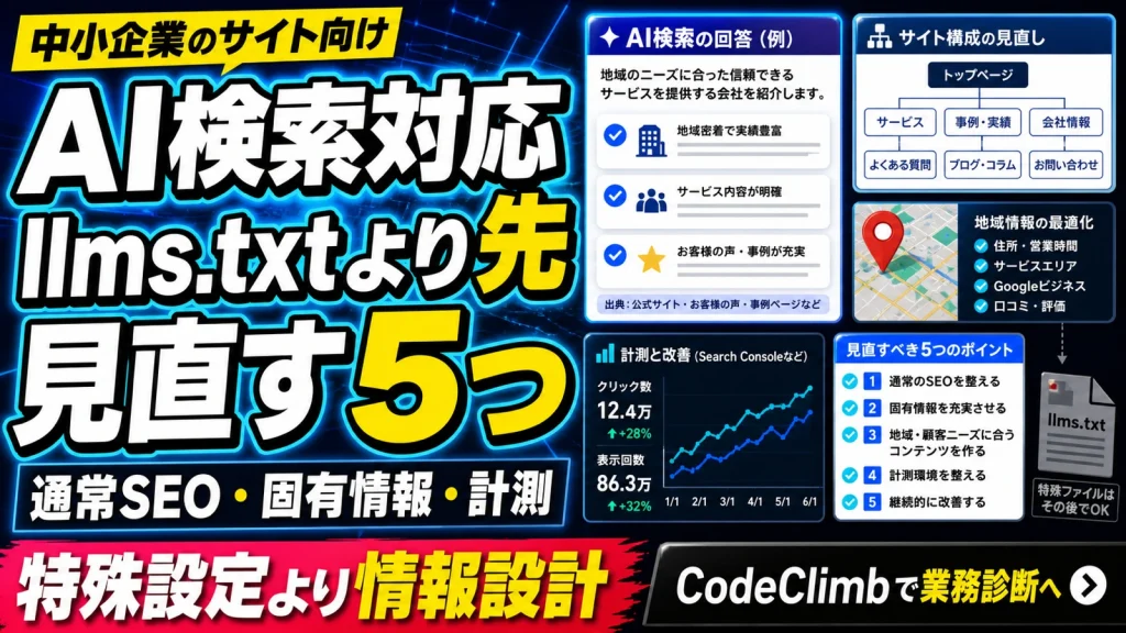 thumbnail-ai-search-before-llmstxt-no-profile