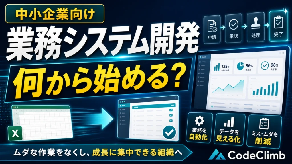thumbnail-business-system-development-first-step-no-profile