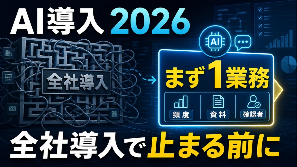 thumbnail-chusho-kigyo-ai-first-one-task-no-profile-gptimage2-20260708