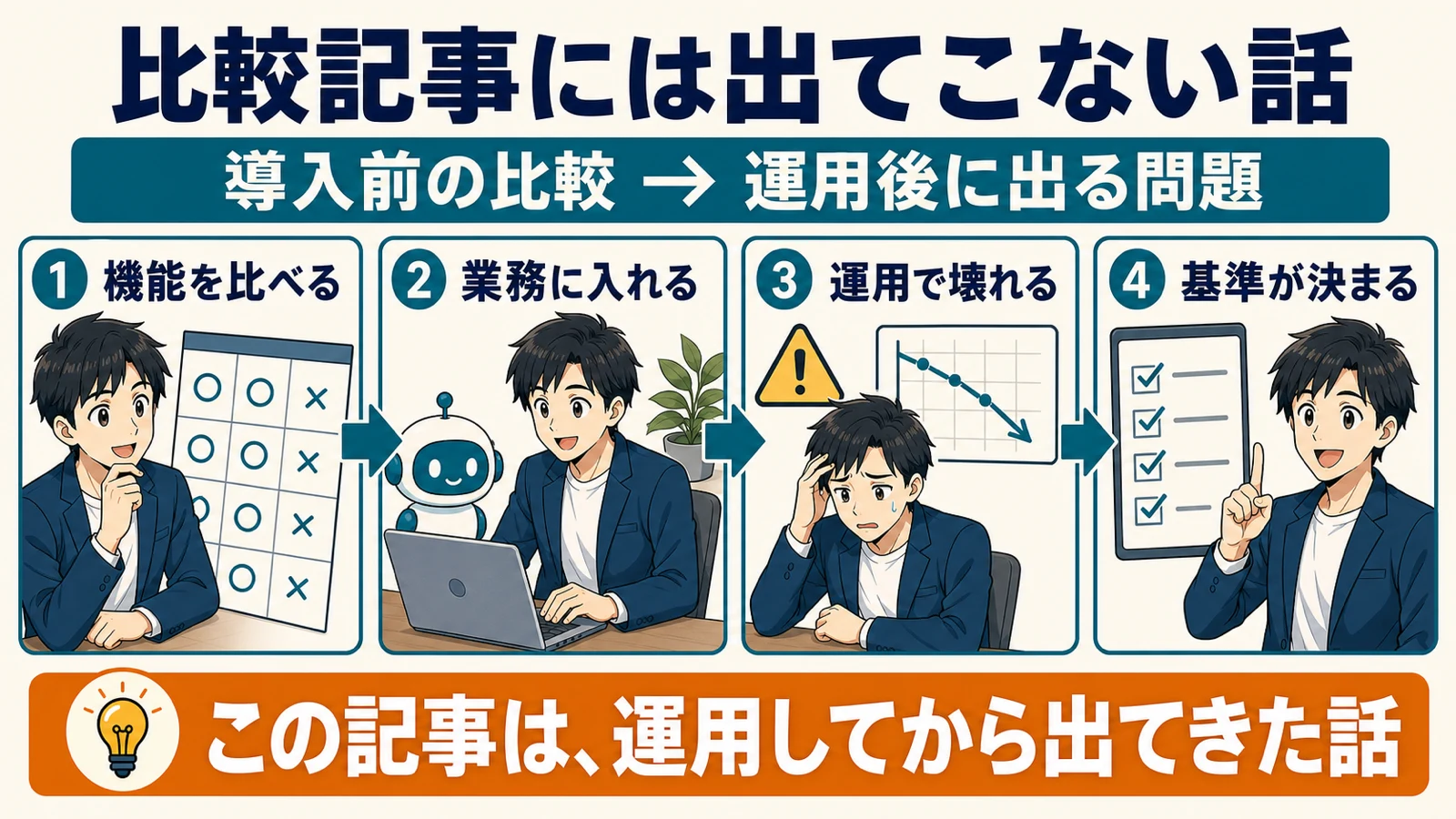 導入前の比較では見えず運用後に出てくる問題を4コマで示した図解