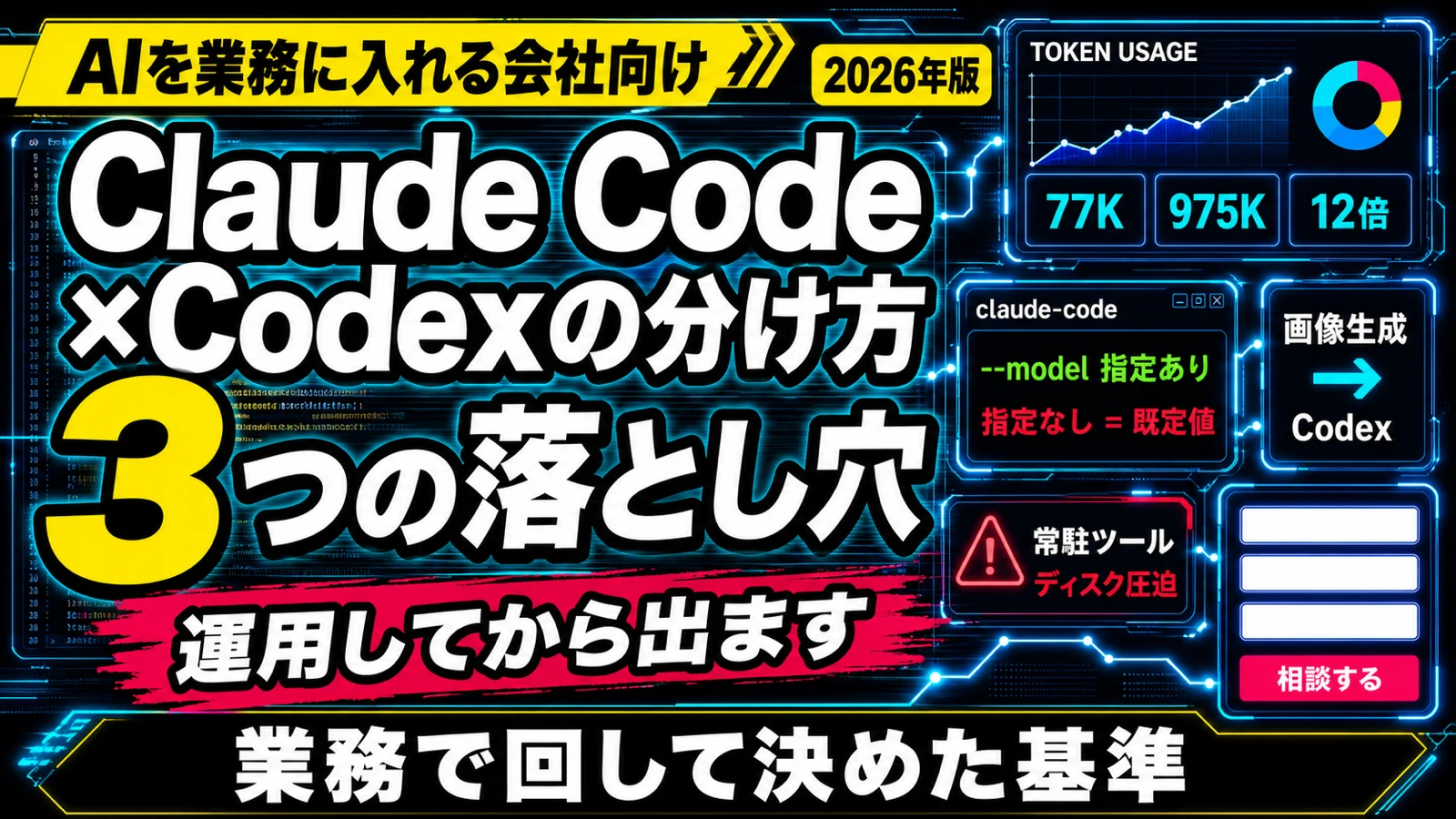 Claude CodeとCodexの使い分けと運用で踏んだ3つの落とし穴を示したサムネイル