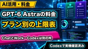 GPT-6 Astraの料金とプラン別の上限表を示すサムネイル
