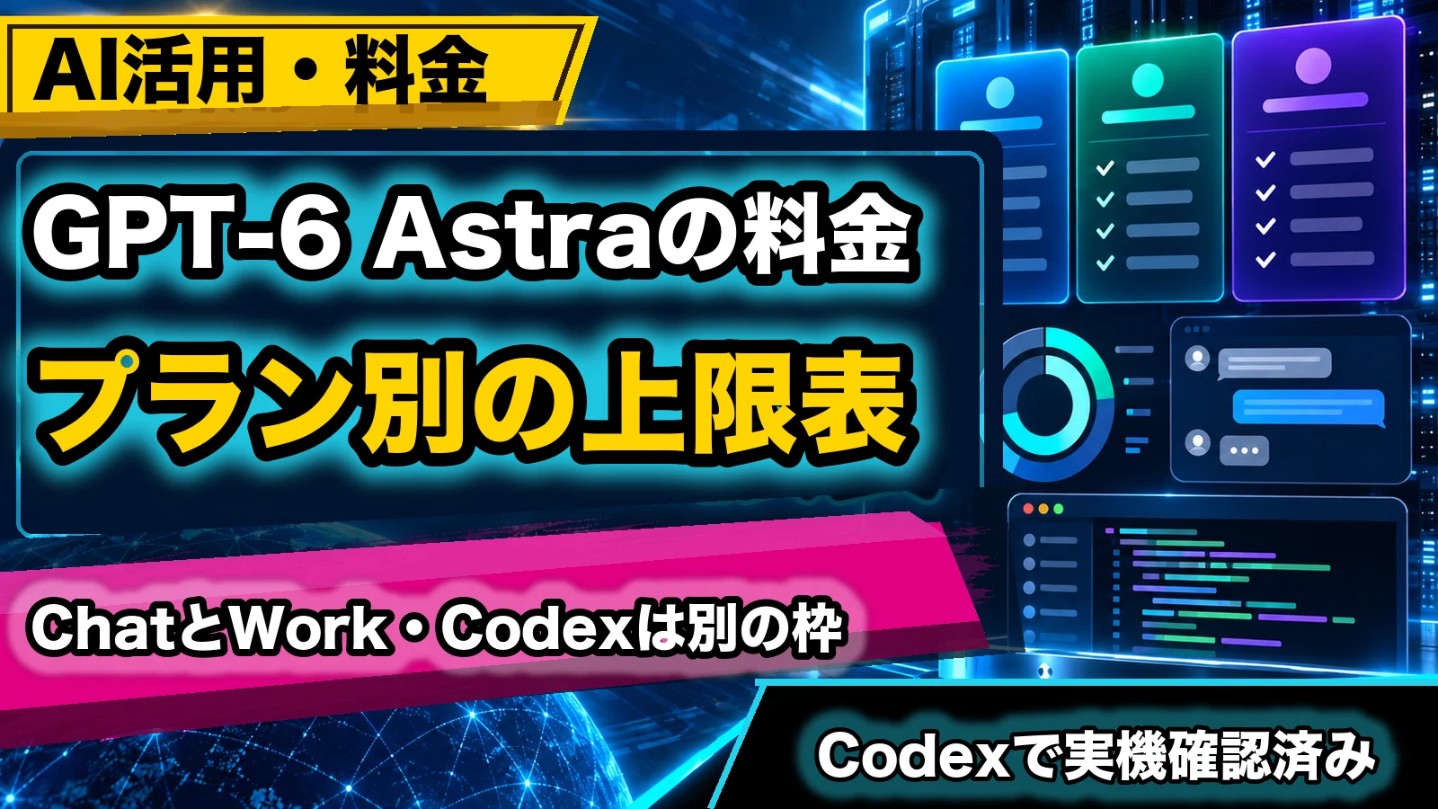 GPT-6 Astraの料金とプラン別の上限表を示すサムネイル