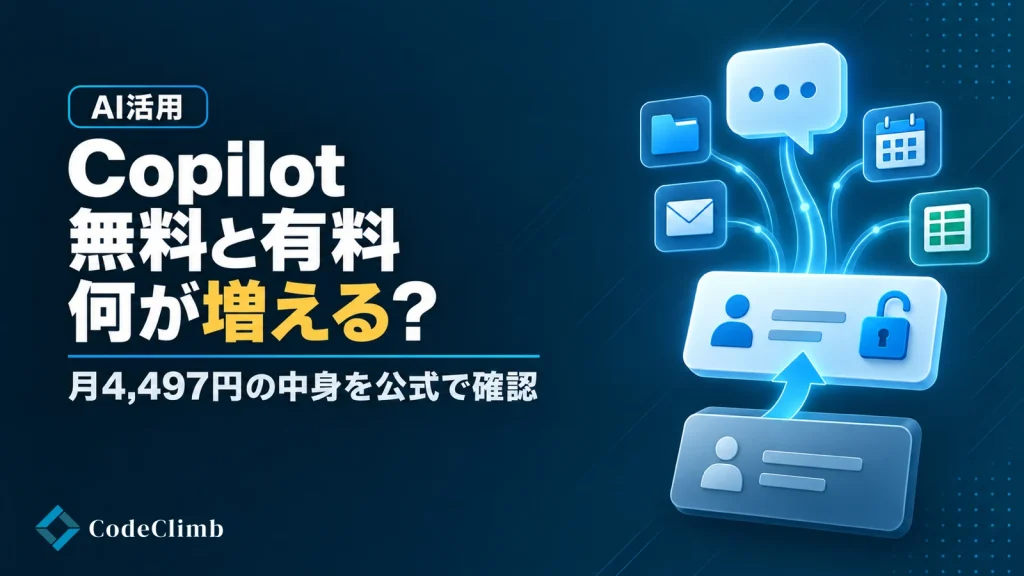 Microsoft 365 Copilotの無料と有料で何が増えるのか、月4,497円の中身を公式情報で確認する記事のサムネイル