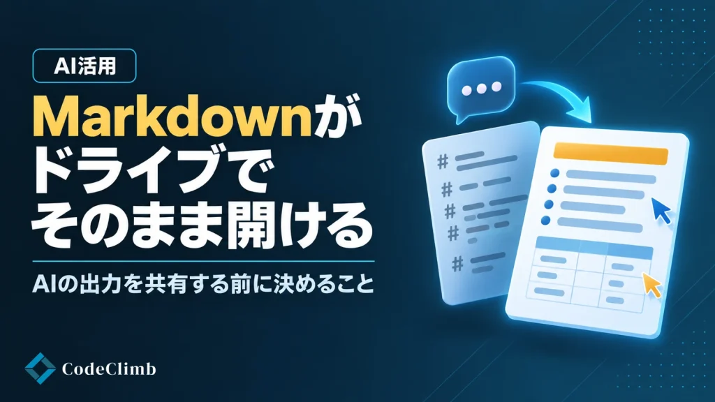 GoogleドライブのMarkdown対応とは？変換せずに開ける使い方【2026】｜ChatGPT・Claudeの出力を社内で共有する前に決めることの画像