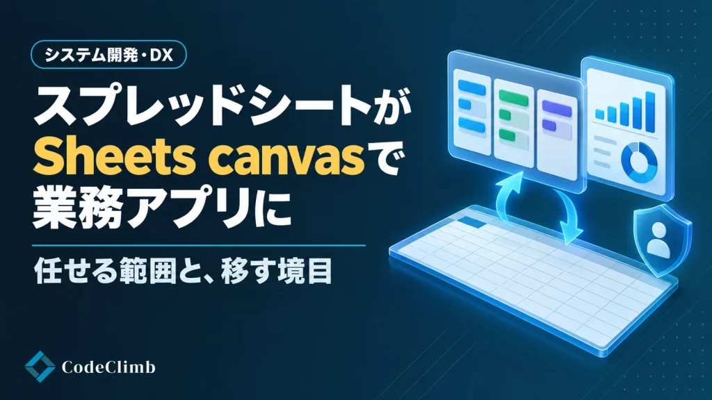 google-sheets-canvas-gyomu-app-2026 thumbnail-google-sheets-canvas-gyomu-app-2026-no-profile