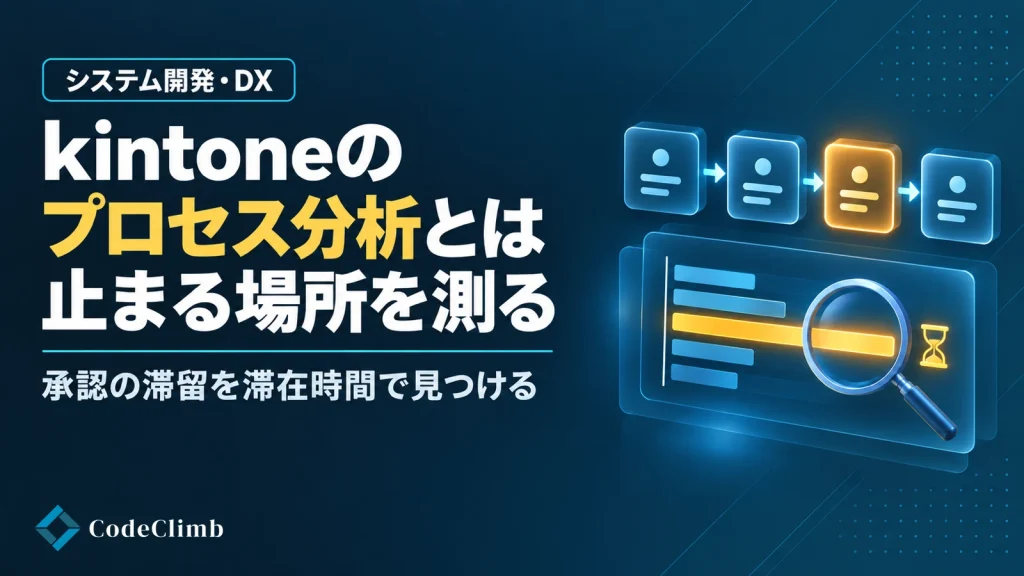 kintoneのプロセス分析とは？承認が止まる工程が分かる新機能【2026】｜勘ではなく滞在時間でボトルネックを探すの画像