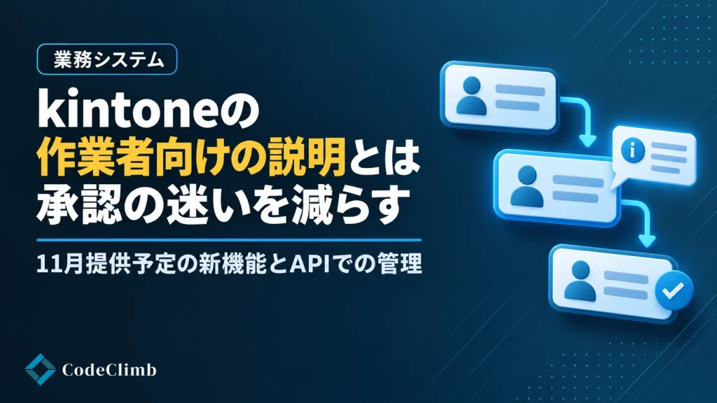 kintone-status-sagyousha-setsumei-2026 thumbnail-kintone-status-sagyousha-setsumei-2026-no-profile