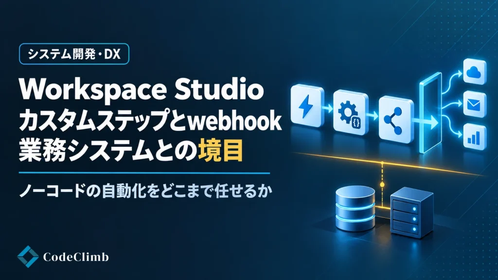 Workspace Studioのカスタムステップとwebhookとは【2026】｜ノーコードの自動化と業務システムの境目を、会社で引き直すの画像